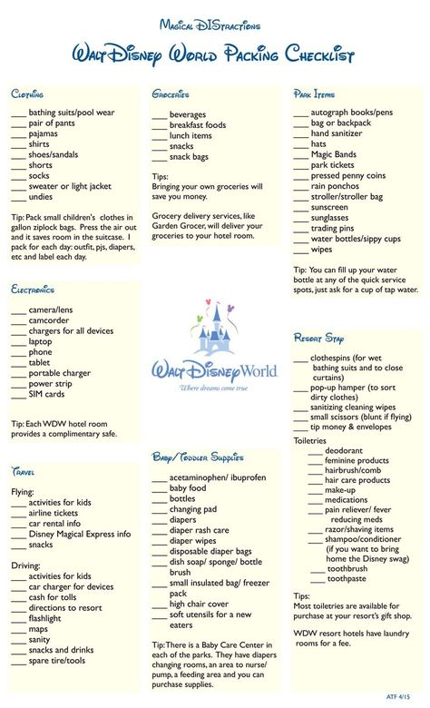 Disney Checklist, Amsterdam Travel Tips, Disney Worlds, Packing List For Disney, Disney World Packing, Vacation Checklist, Disney World Vacation Planning, Family Disney Trip, Disney Trip Planning