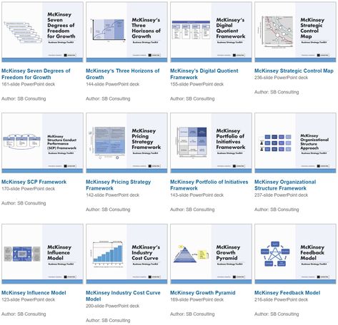 Consulting Framework, Management Consultant Aesthetic, Mckinsey Presentation, Bcg Consulting, Strategy Aesthetic, Strategy Consulting, Strategy Framework, Face Wrinkles Remedies, Aesthetic Powerpoint