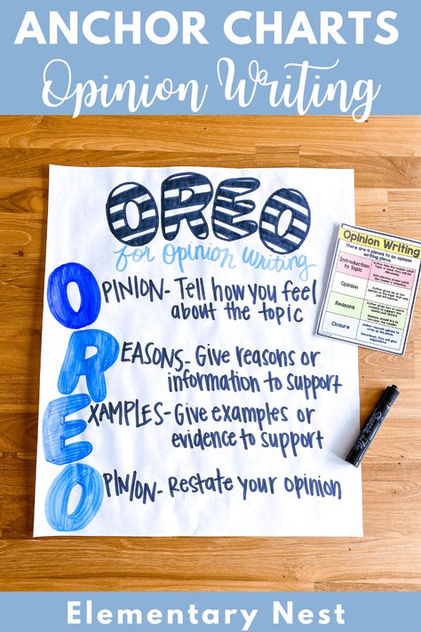 Check out these great opinion writing anchor charts. From introductions to conclusions, these 6 anchor charts will engage your students. Start by teaching the opinion writing overall skill, then move on to using anchor charts to teach specific parts of opinion writing! Oreo Opinion Writing, Opinion Writing Anchor Charts, Kindergarten Anchor Charts, Primary Writing, 5th Grade Writing, Writing Anchor Charts, Chart Ideas, 1st Grade Writing, Best Essay Writing Service