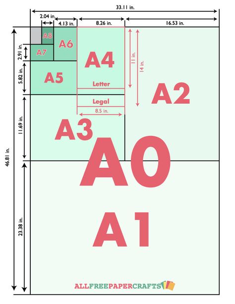 Standard Paper Sizes: learn what the standard paper sizes are for a variety of project ideas and needs. Origami Paper Bag, Envelope Size Chart, Recycle Christmas Cards, Box Template Printable, Paper Sizes Chart, Standard Card Sizes, Iris Folding Pattern, Bags For Kids, Peaceful Moments