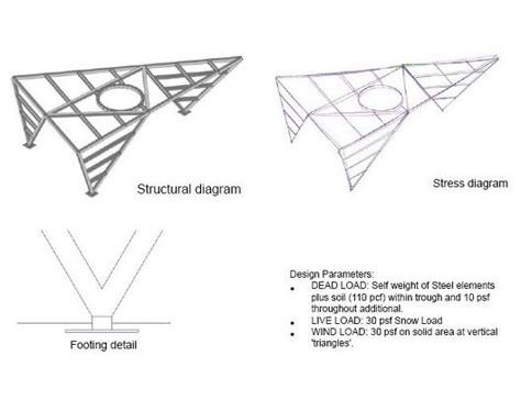 AIDS Memorial Receives Approval / studio a+i,© Studio a+i Triangle Canopy, Park Plan, Concept Sketches, Shelter Design, Playground Design, Diagram Design, Graduation Project, Memorial Park, Landscape Architecture