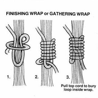 Gathering Knot, Handfasting Cords, Fall Decor Diy Crafts, Braided Bracelet Diy, Diy Leather Bracelet, Inkle Loom, Knots Diy, Knots Tutorial, Witchy Crafts