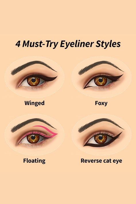 Eyeliner Tutorial Step By Step, Eyeliner Tutorial Liquid, Natural Eyeliner Tutorial, Glitter Eyeliner Tutorial, Gel Eyeliner Tutorial, Pencil Eyeliner Tutorial, Cat Eye Eyeliner Tutorial, Simple Eyeliner Tutorial, Liquid Eyeliner Tutorial