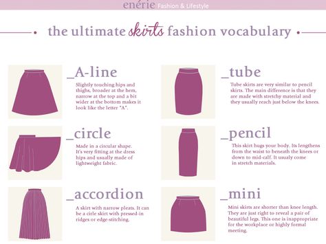 DIY Ultimate Know Your Skirts Guide Infographic from Enerie. For more very popular ultimate guides from Enerie go here: • Know Your Nail Shapes and What’s Popular on Instagram Infographics. • Fashion Pattern Vocabulary Part 1 Infographic. • Fashion... Guide Infographic, Fashion Terminology, Rok Midi, Fashion Infographic, Clothing Guide, Fashion Dictionary, Fashion Terms, Fashion Vocabulary, Tube Skirt