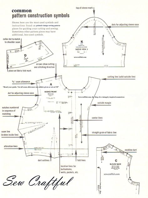 Instructions found on a printed vintage pattern. If you love vintage sewing this site is a must Sewing Pattern Symbols And Meanings, Sewing Pattern Symbols, Construction Symbols, Sewing Pattern Pieces, Pattern Symbols, Pattern Construction, Sewing Alterations, Sewing 101, Sewing Class