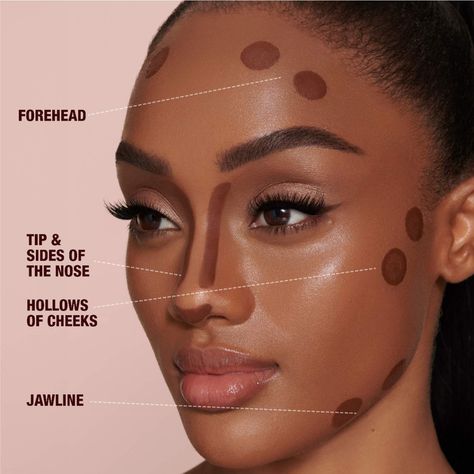 Don’t miss out on the liquid contour that everyone is talking about: Charlotte Tilbury's Hollywood Liquid Contour Wand! Shop now, and pay later in 4 interest-free payments with Klarna at Sephora! Eye Contour Makeup, Hollywood Contour Wand, What Is Contouring, Contour Tips, Contour Wand, Wand Shop, Liquid Contour, Coal Tar, Make Up Face