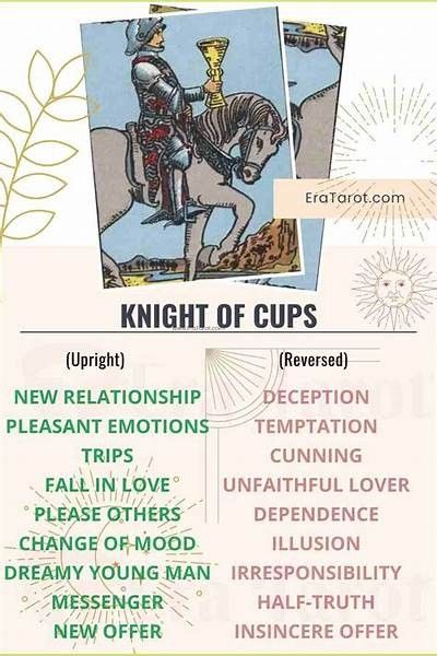 Knight Of Cups Reversed, Life Tarot Card, Knight Of Cups Tarot, Korean Skin Care Secrets, Knight Of Cups, Cups Tarot, Future Predictions, Note Writing Paper, Tarot Meanings