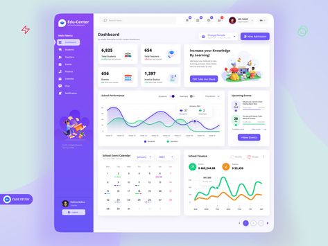 Education Dashboard, Web Dashboard, Ui Ux Designer, Ux Designer, Learning Platform, Dashboard Design, I Thank You, Online Education, Creative People