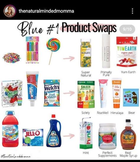 dye free family: swaps, recipes, and resources | Facebook Healthier Alternatives Food Swap, Dye Free Diet, Dye Free Foods For Kids, Red Dye Free Foods, Dye Free Snacks, Dye Free Foods, Office Workouts, Crunchy Life, Food Alternatives