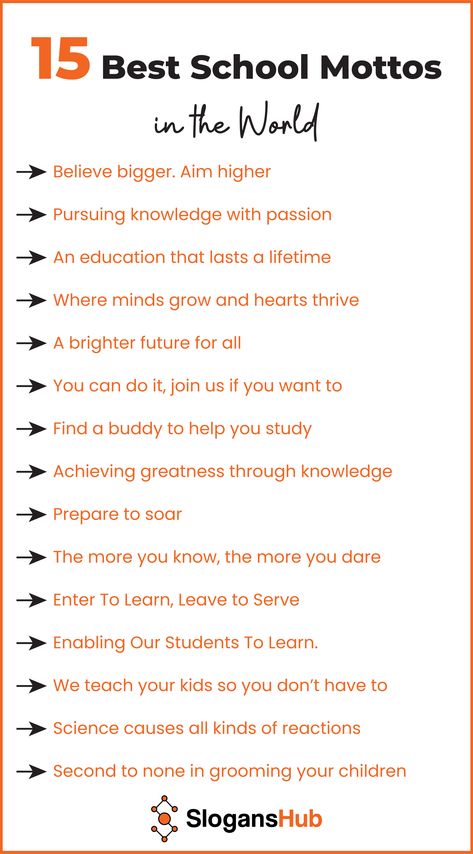 Believe bigger. Aim higher Pursuing knowledge with passion An education that lasts a lifetime Where minds grow and hearts thrive A brighter future for all You can do it, join us if you want to Find a buddy to help you study Achieving greatness through knowledge Prepare to soar Motto For Students, Slogan For School, Tagline For School, Class Motto, Tuition Classes, Motivate Students, Business Slogans, Aim High, Christian School