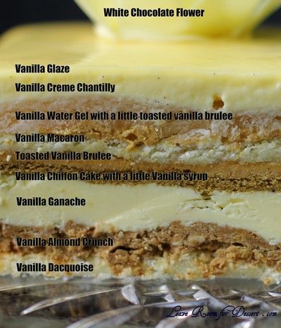 Yes, that’s right. I decided to make Adriano Zumbo’s V8 cake. Not a car cake as might be thought by the name, but a gorgeous cake composed of eight different layers of vanilla. Vanilla crème chanti… Zumbos Just Desserts Recipes, Zumbo Recipes, Zumbo Desserts, Zumbo's Just Desserts, Adriano Zumbo, Fancy Desserts Recipes, Vanilla Cake Recipe, Healthy Recipes Easy Snacks, Pumpkin Spice Cupcakes