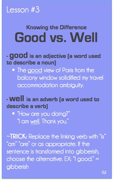 Good Grammar Is . . . : Good vs. Well The Art Of Communication, Mentor Teacher, Art Of Communication, Good Grammar, Grammar Tips, Confusing Words, Grammar And Punctuation, Luxurious Life, My Year