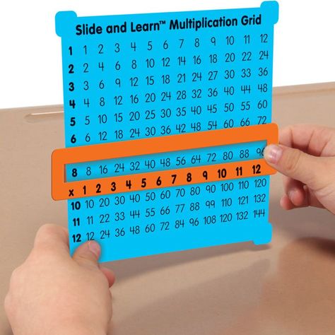 Slide And Learn Multiplication Grids Activities For Multiplication, Maths Multiplication Tlm, Multiplication Manipulatives, Multiplication Grid, Learn Multiplication, Learning Multiplication, Multiplication Problems, Teaching Multiplication, Learning At Home