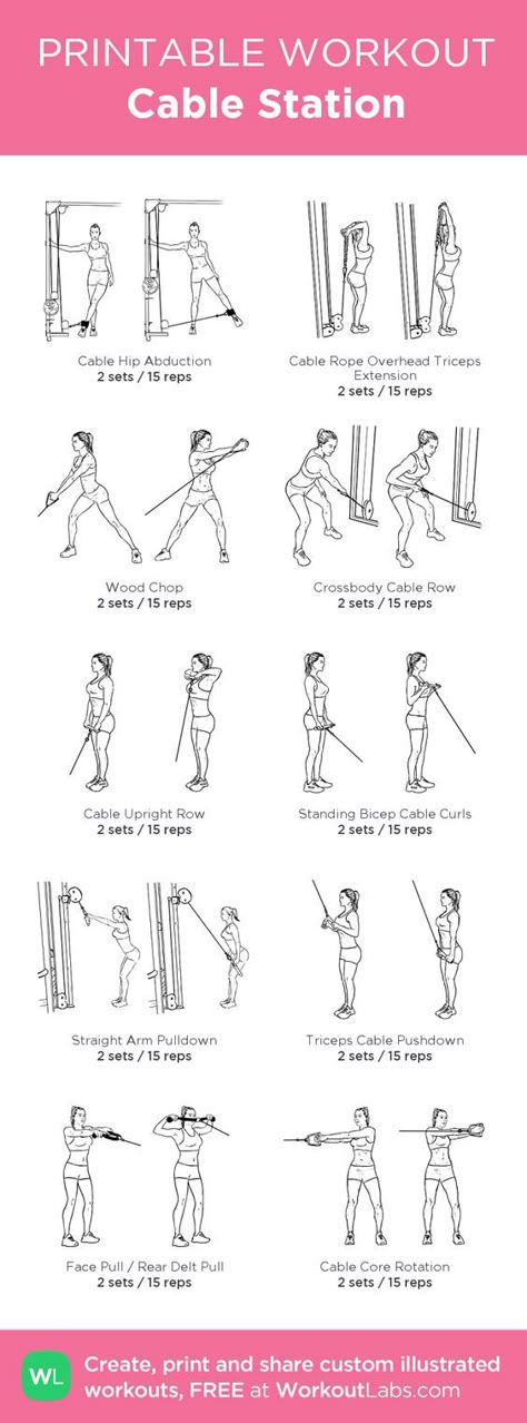 Cable Station: my visual workout created at WorkoutLabs.com • Click through to customize and download as a FREE PDF! #customworkout: Full Body Workout With Cable Machine, Resistance Machine Workout, Resistance Cable Exercises, Resistance Machine Workout Gym, Chest And Tricep Workout Cables, Upper Body Workout Cables, Bicep Tricep Cable Workout, Total Body Cable Machine Workout, Full Arm Workout Gym