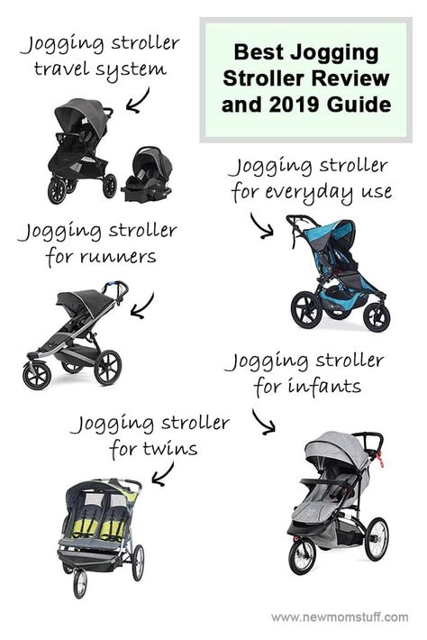 If you are looking for a jogger stroller for toddler or best double jogging strollers 2019 or best jogging stroller travel system or even best jogging stroller carseat combo, this guide will help you to choose the best Mima Stroller, Mockingbird Stroller, Triplet Stroller, Babyzen Yoyo Stroller, Egg Stroller, City Select Double Stroller, Mima Xari Stroller, Best Jogging Stroller, Thule Stroller