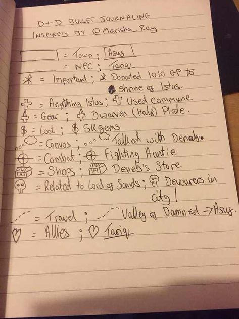 Imgur Post - Imgur Dnd Note Taking Ideas, Dnd Character Notebook, Dungeon Master Journal, Dnd Dm Journal, Dnd Note Taking, Dnd Bullet Journal, Dnd Session Notes, Dnd Journal Ideas, Dnd Notebook Ideas