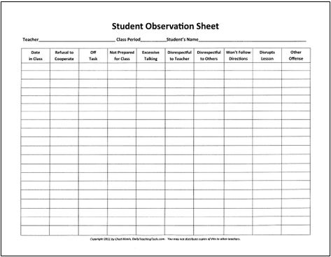 Student Behavior Observation Sheet Behavior Checklist For Students Daily, Behavior Documentation Log, Student Observation Form, Progressive Discipline, Student Behavior Log, Behavior Checklist, Student Behavior Chart, Behavior Sheet, Behavioral Management