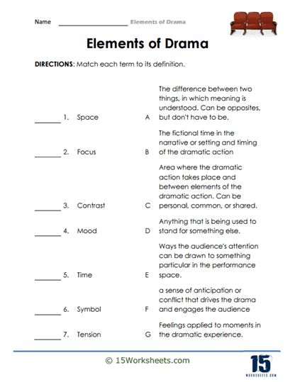 Drama Vocabulary, Drama Terms, Elements Of Drama, Holiday Science, Kindergarten Social Studies, Dramatic Arts, Reading At Home, Student Activities, 5th Grades