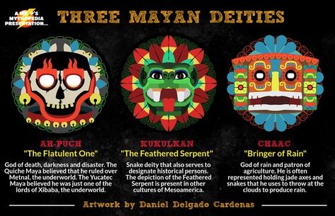 Mayan Deities, Maya Mythology, Floating Temple, Mexican History, Feathered Serpent, Myths & Monsters, World Mythology, Mayan Art, Ap World History