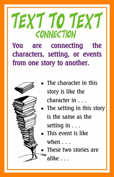 free text 2 text poster at teachingsuperpower.blogspot.com Comparing Characters, Reading Connections, Text Connections, Text To Self Connection, Text To Text, Treadmill Running, Text To Text Connections, Text To Self, Reading Notebook