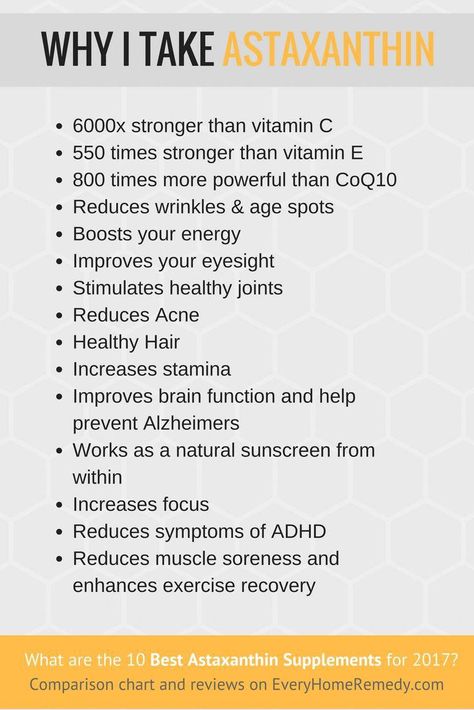 Astaxanthin Benefits, Excellent Health, Matcha Benefits, Coconut Health Benefits, Increase Stamina, Improve Brain Function, Benefits Of Coconut Oil, Healthy Joints, Back To Nature