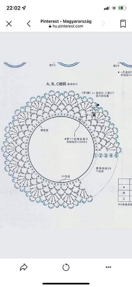 Crochet Collar Pattern, Crochet Collars, Crochet Lace Collar, Crochet Doily Diagram, Crochet Stitches Diagram, Crochet Skirts, Crochet Hair Accessories, Crochet Lace Pattern, Crochet Collar