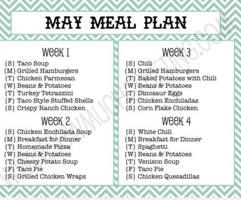 July Meal Plan, May Meal Plan, Dinner Menu Planning, Dinner Planning, Meal Planning Menus, Simple Family Meals, Recipe List, Meal Train Recipes, Meal Prep Plans