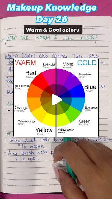 Makeup Knowledge Tips, Colour Wheel For Eye Makeup, Advance Makeup Looks, Color Wheel For Makeup Artist, Color Wheel For Makeup, Makeup Knowledge, Makeup Education, Self Makeup, Makeup Artist Course