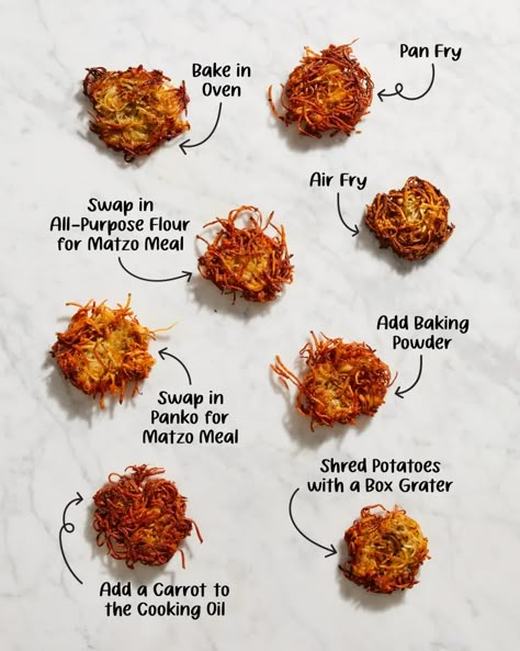 Latke Recipe, Potato Latke Recipe, Potato Latkes, Matzo Meal, Potato Recipes Side Dishes, Baked Fries, Jewish Recipes, Root Vegetables, Veg Recipes