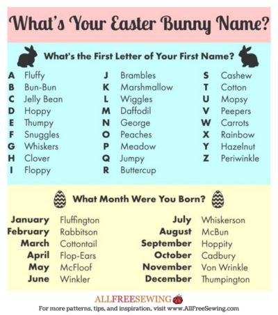 Easter Bunny Names, Funny Easter Bunny Names, Bunny Names Ideas, Pretty Usernames, Easter Names, Spring Names, Acnh Easter, Easter Bunny Name, Bunny Sewing