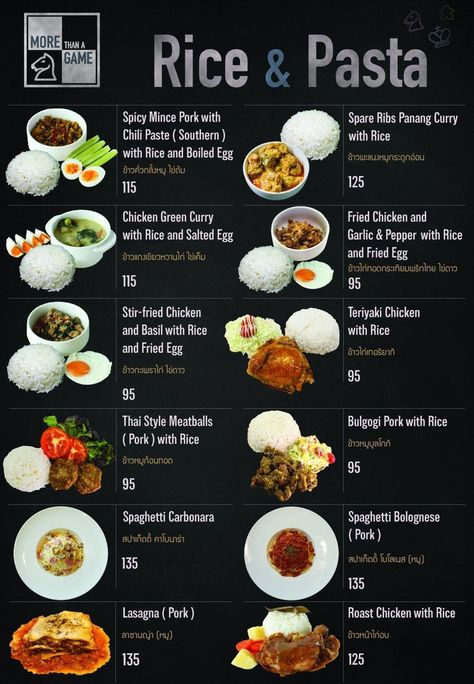 Cafe Menu Ideas Food, Web Menu Design, Cafe Menu Ideas, Menu Ideas Restaurant, Food Menu Design Ideas, Restaurant Menu Ideas, Catering Menu Design, Menu Design Restaurant, Coffee And Food