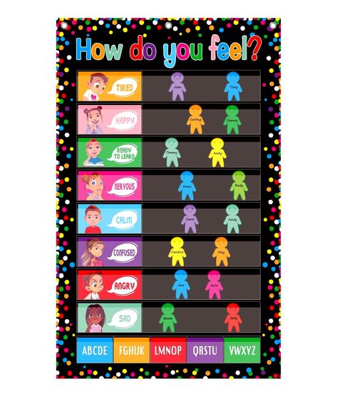 FEELINGS EMOTIONS Classroom Supplies Bulletin Feelings Chart Classroom, Feelings Chart Kindergarten, Emotion Chart Preschool, Feedback Corner Ideas, Chart Decorations For School, Feeling Chart For Preschool, Emotion Board Preschool, Feeling Board Classroom, Feelings Chart For Preschool