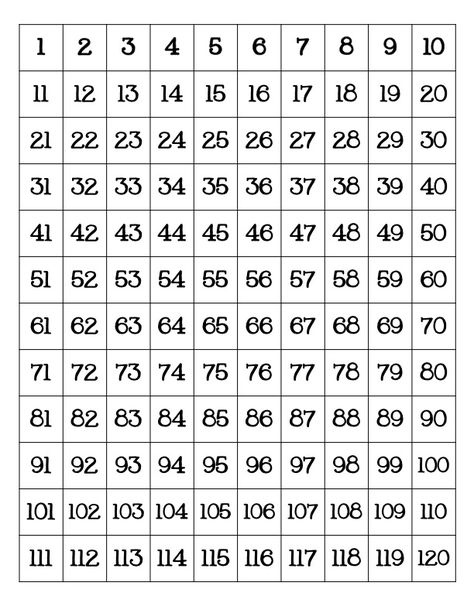 Free+Printable+120+Number+Chart 120 Number Chart Free, Numberline Printable Free 0-100, 120 Chart Printable Free, Hundreds Chart Printable, Number Grid, 120 Chart, Saving Money Chart, Reading Comprehension Kindergarten, Free Printable Math Worksheets