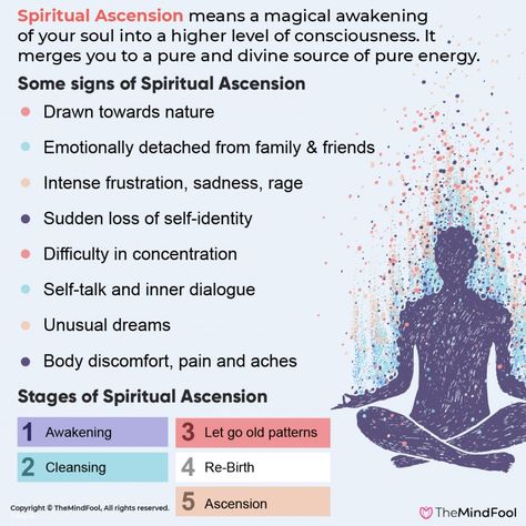 Jack Vetriano, Spiritual Ascension, Spiritual Psychology, Spiritual Awakening Signs, Kundalini Awakening, Spiritual Journals, Levels Of Consciousness, Meditation Mantras, Spiritual Manifestation