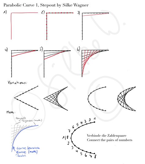 Parabolic Curve Art, Art In Math, Drawing Steps, Pattern Step By Step, Draw Step By Step, Pattern Steps, Zen Doodle, Step By Step Drawing, Pattern Drawing