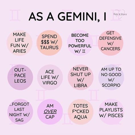 What Is Relationship, Gemini Pictures, Gemini Wallpaper, June Gemini, Gemini Zodiac Quotes, My Moon Sign, Zodiac Signs Pictures, Zodiac Sign Fashion, Gemini Life