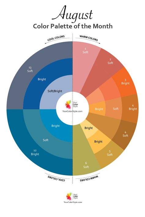 August Color Palette, August Wedding Colors Palette, Palette Colour Schemes, Wedding Colors Palette, August Wedding Colors, August Colors, Soft Autumn Color Palette, July Colors, August Summer