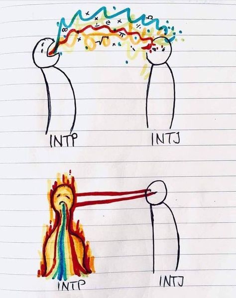 Intp Intp Relationship, Intp Love Relationships, Infj Intp Love, Intj X Infp Love, Intj And Intp Relationships, Intp X Infp Love, Intp Intj Relationship, Entj And Intp Relationship, Infj Intp Relationship