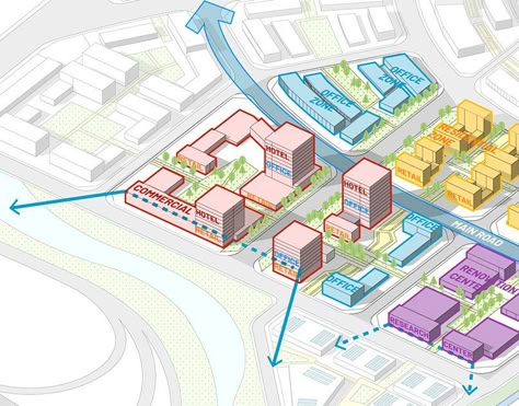 Urban Design Strategies Diagram, Sasaki Urban Design, Urban Strategy Diagram, Design Strategies Architecture, Urban Design Collage, Urban Design Masterplan, Program Diagram, Urban Strategy, Landscape Diagram