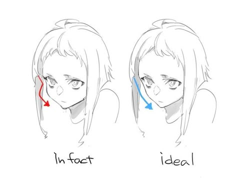 How To Make Art Less Stiff, Manga Drawing Tutorials, Anatomy Sketches, Drawing Help, Drawing Expressions, Art Help, Anime Drawings Tutorials, Anatomy Art, Art Tutorials Drawing