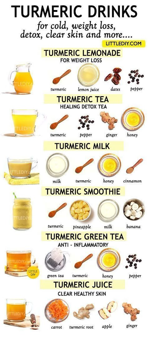 Recipes Using Turmeric, Turmeric Lemonade, Turmeric Drink, Life Made Simple, Turmeric Juice, Turmeric Smoothie, Green Tea And Honey, Turmeric And Honey, Turmeric Milk