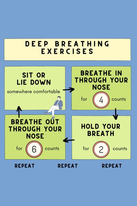 Try practicing deep breathing exercises daily.  It’s a great technique to calm and quiet the mind, increase relaxation, decrease stress and even help with sleep. Help With Sleep, Quiet The Mind, Deep Breathing, Sound Meditation, Deep Breathing Exercises, Meditation For Beginners, Diy Hair Care, Breathing Techniques, Breathing Exercises