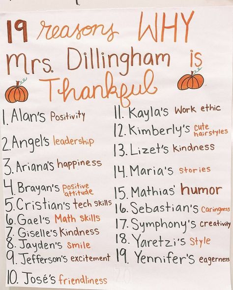 Anchor Chart, Work Ethic, Math Skills, Anchor Charts, Positive Attitude, My Classroom, Leadership, Thanksgiving, Humor