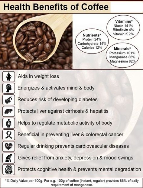 Health Benefits Of Coffee, Benefits Of Coffee, Coffee Health, Calendula Benefits, Lemon Benefits, Metabolic Diet, Coffee Health Benefits, Coffee Benefits, Vitamin K2