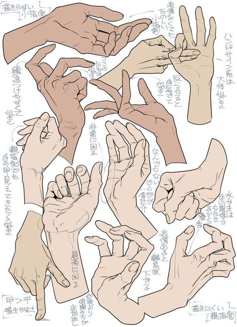 How to draw hands - different gestures and poses - pointing a finger, holding something, making a fist - Drawing Reference Hands Reference, Gesture Drawings, Hand Drawing Reference, Hand Reference, Project Board, 캐릭터 드로잉, Anatomy Drawing, Random Art, Figure Drawing Reference