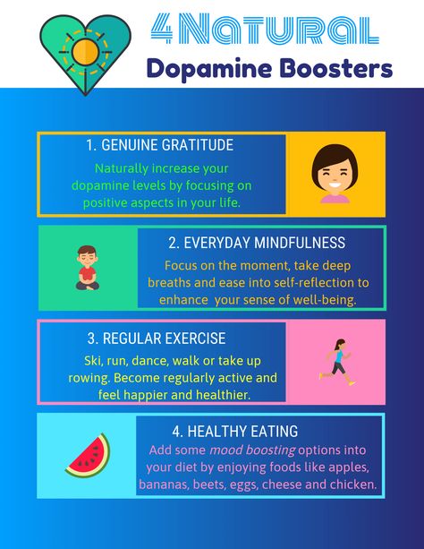 Natural Dopamine, Boost Dopamine, Improve Brain Power, Psychology Studies, Brain Power, Potatoes Recipe, Mindfulness Meditation, Regular Exercise, Physical Health