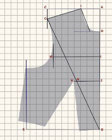 The Closet Historian: Pattern Drafting: Drafting the Basic (Bodice) Sloper Bodice Sloper, Sloper Pattern, Basic Bodice Pattern, Basic Bodice, Blouse Tutorial, Pattern Weights, Bodice Pattern, Pattern Drafting, Pants Design