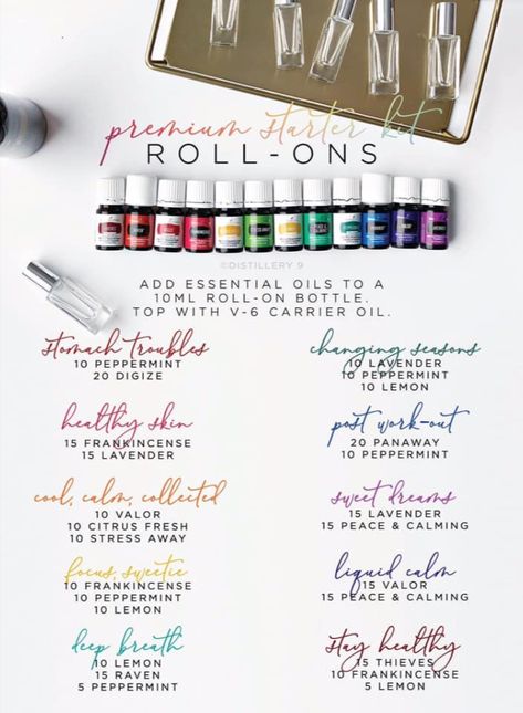 Topical Uses for Young Living essential oils Young Living Essential Oil Diffuser, Essential Oil Blends Roller, Young Living Oils Recipes, Essential Oil Roller Bottle Recipes, Living Oils Recipes, Roller Bottle Recipes, Roller Blends, Diy Essential Oil Recipes, Essential Oil Roller Balls