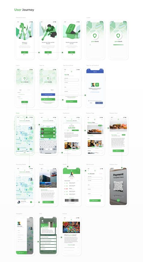 greendeeds - Recycling App on Behance Recycling App Design, Chatbox Design, App Website Design, Creative App Design, Desain Ux, Plant App, Layout Web, App Design Layout, Android App Design