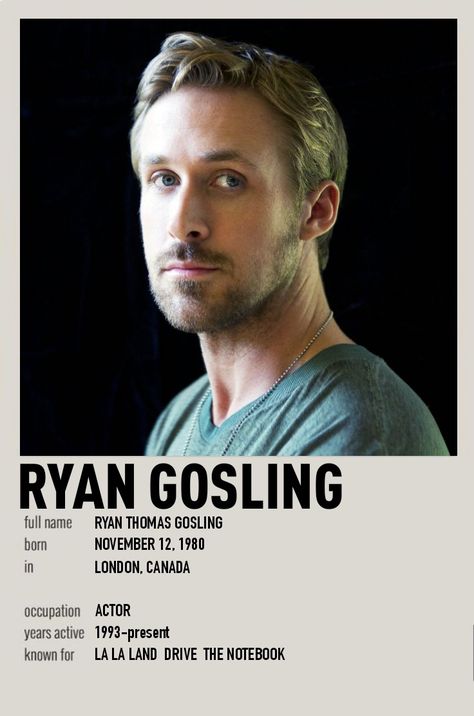 Ryan Gosling Poster, Celeb Posters, Ryan Thomas, Actors Birthday, Perfume Aesthetic, Райан Гослинг, Series Poster, Polaroid Poster, Minimal Poster